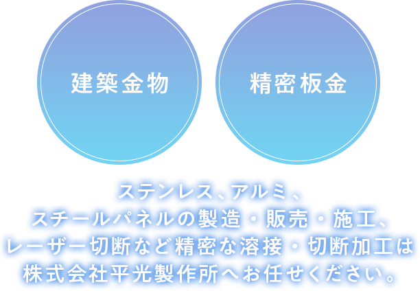 建築金物 精密板金 ステンレス、アルミ、スチールパネルの製造・販売・施工、レーザー切断など精密な溶接・切断加工は株式会社平光製作所へお任せください。